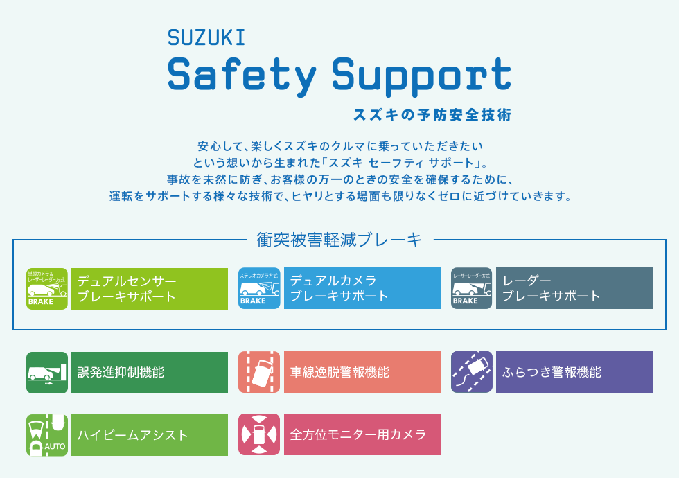 safe_safetysupport_logo