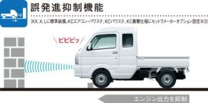 ｷｬﾘｨ安全