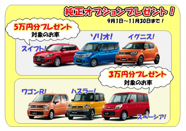 オプション