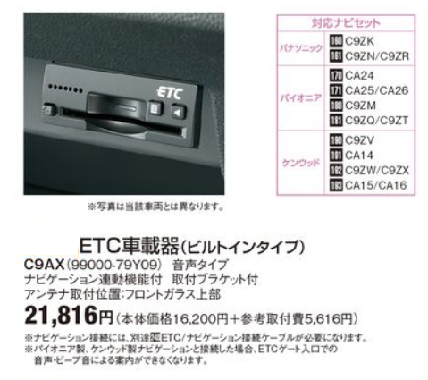 ETCビルトイン208