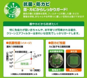 DENSOエアコンフィルター利点3