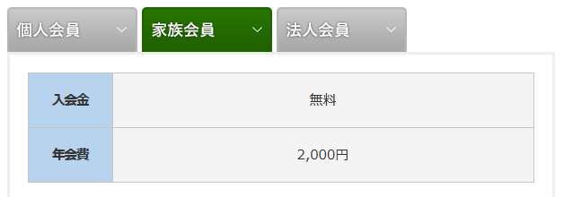 JAF家族会員