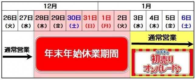 2017年末年始告知