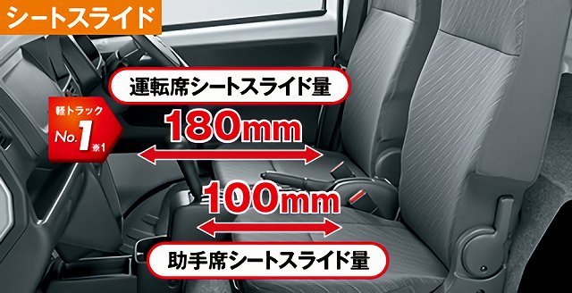 シートスライド