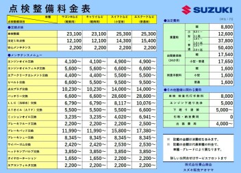車検・点検・整備料金について
