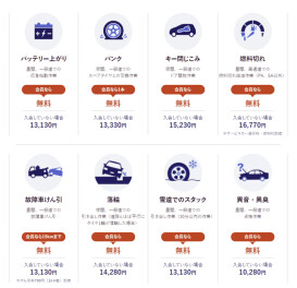 JAFのご案内！