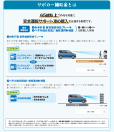 なんと中古車もサポカー補助金対象です！！