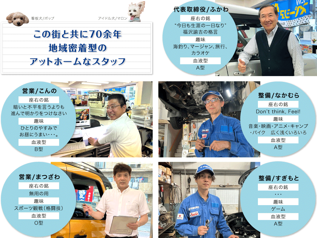 集合写真
