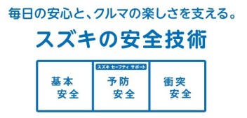 セーフティサポートってなんだろう？　～スズキの予防安全技術～