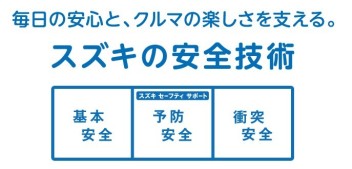 セーフティサポートってなんだろう？　～スズキの予防安全技術～