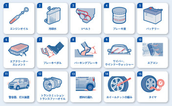 愛車無料点検を徹底解説☆彡