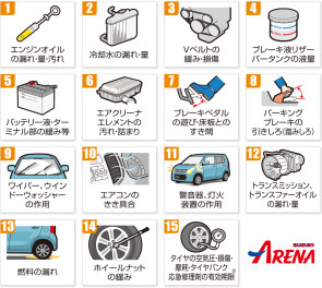 愛車無料点検始まります！