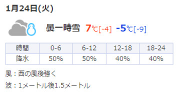 オススメ添加剤～ＭＴ－１０～