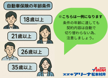自動車保険の年齢条件とは⁉
