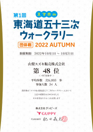 健康経営取り組み◇ウォーキングイベントに参加しました！