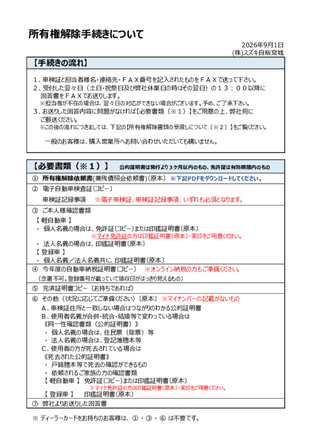 所有権解除手続きについて