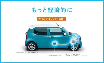 ～高野の大雑把試乗車・展示車紹介～