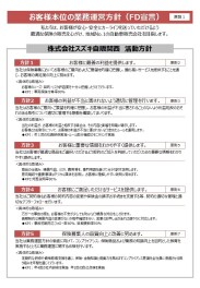 自動車保険　お客さま本位の業務運営方針【FD宣言】