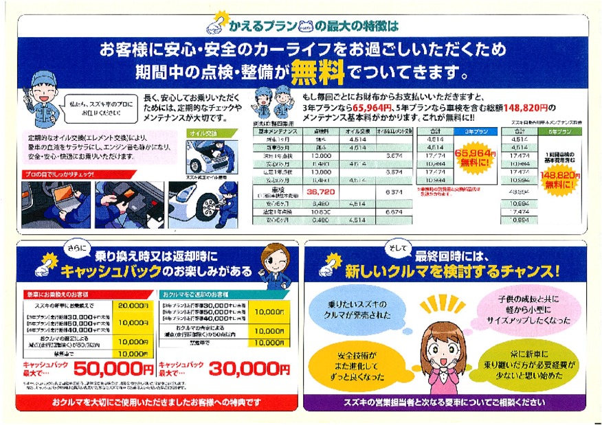 残価設定クレジット　かえるプラン