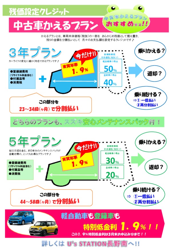 今週末は決算フェア☆かえるプラン1.9％キャンペーン中