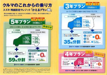 スズキ残価設定クレジット「かえるプラン」！！