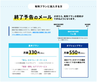 スズキコネクト無料期間終了間近の方へ!!!!!!!!!