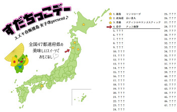 ＊ ２月のすだちっこデー ＊