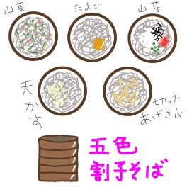そば　蕎麦　ソバ