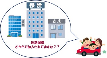任意保険の証券をお持ちください