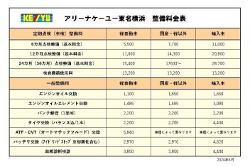 ☆アリーナケーユー東名横浜　整備料金☆