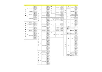 8月9日まで新車決算大商談会！お得に・早く新車に乗れる！