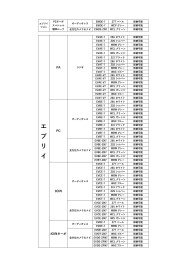 新車エブリィ(バン・ワゴン)即納可能！
