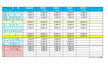 【2026.8整備料金改定のお知らせ】