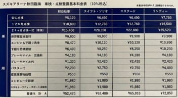 ☆定期点検を実施していますか？☆