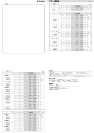 アルト価格表