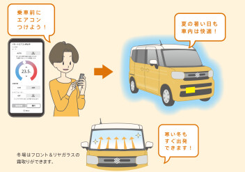 スズキコネクトpart2「快適・便利」なアプリサービス