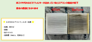 エアコンフィルター交換で悪臭さよなら！クリーンで快適に！