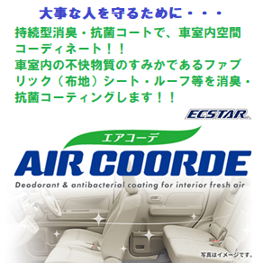 エアコーデ画像