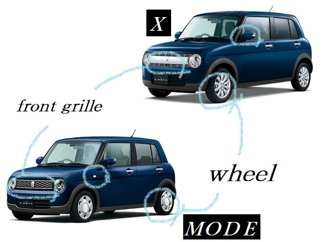【新品未使用】アルトラパンXグレード 純正 フロントグリル HE33S ラパン (ZUT)フロントグリル(フロントカメラ無し車用)「スズキ純正用品