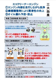 ☆７月キャンペーン商品のお知らせ☆