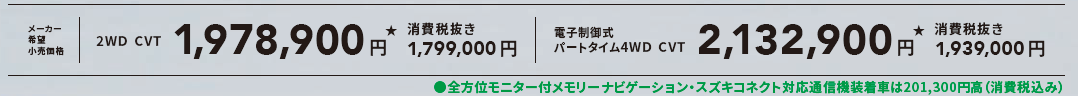 エブリイJリミテッド価格