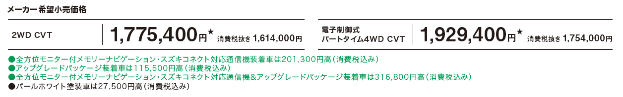 エブリイハイルーフJOINターボ価格