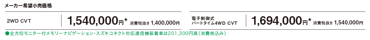 エブリイハイルーフPC価格