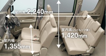 ☆新車情報☆　大空間の室内には、４名乗車でもしっかり荷物を積めます！！