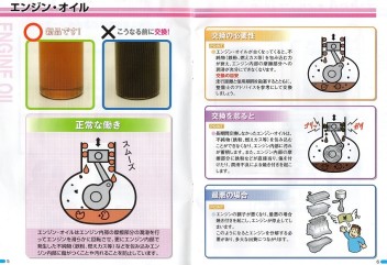 エンジンオイル交換の必要性