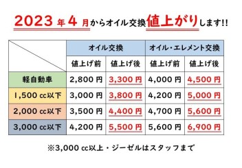 重要なお知らせです‼