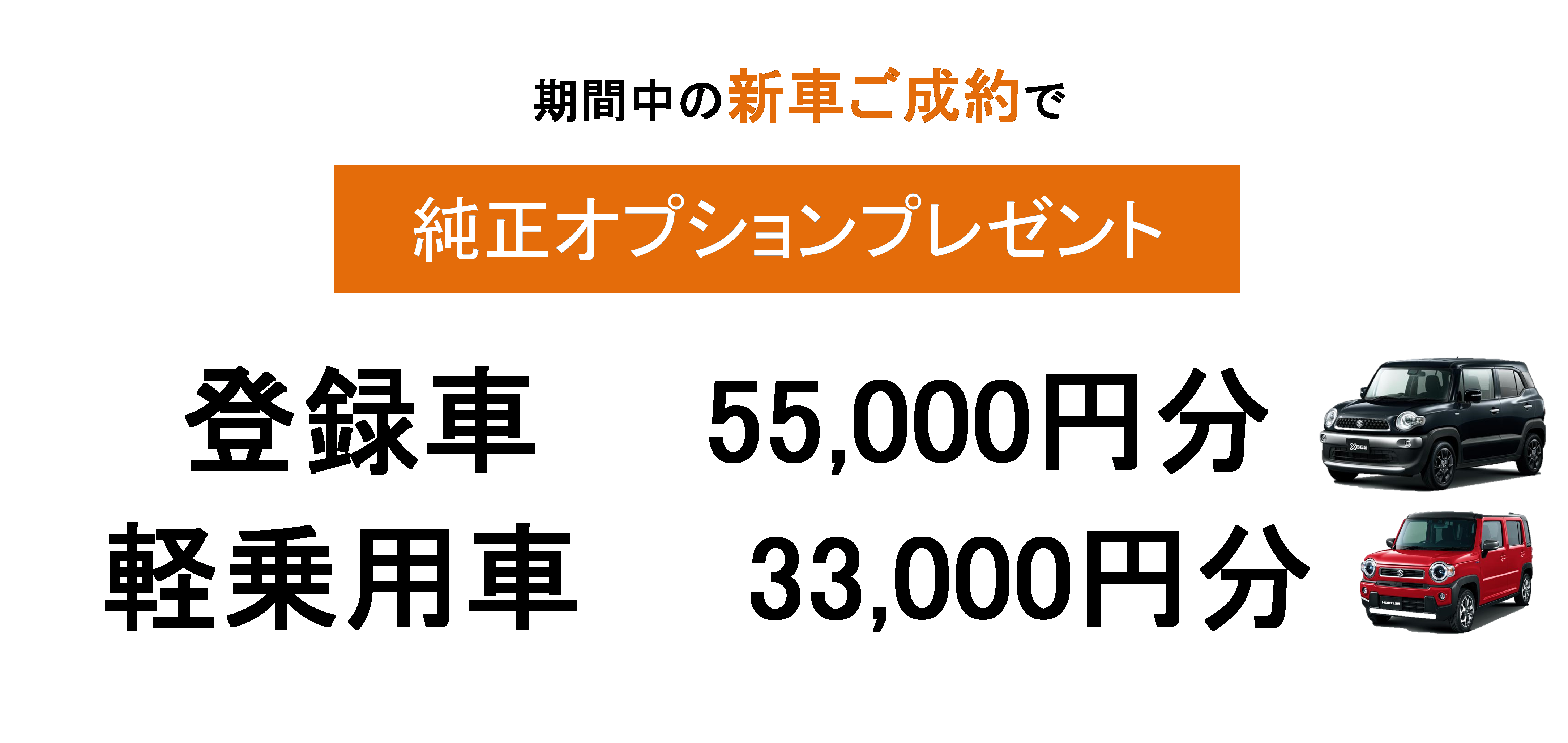 オプションプレゼント