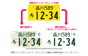 ついにオリンピック開幕ですね♪