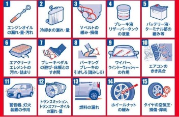 ☆愛車無料点検実施中☆