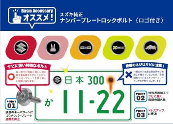 愛車をもっとカッコよく！スズキ純正ナンバープレートリム＆ロックボルト